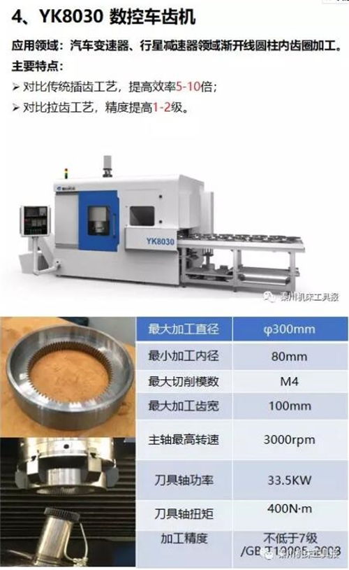 精密世界 用心 制 智 志 造 秦川集團(tuán) 工廠開放日 新品推介 上