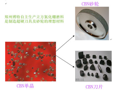 供應立方氮化硼CBN磨料現(xiàn)貨批量出售,制作刀具和砂輪 - 立方氮化硼CBN磨料現(xiàn)貨批量出售盡在中國刀具商務網(wǎng) CUT35.COM